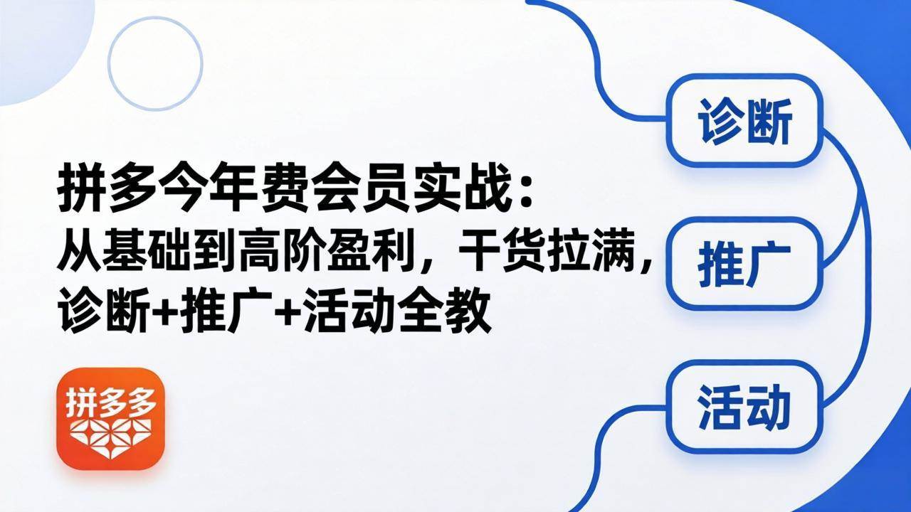 拼多多年费会员实战(更新26年4月24)：从基础到高阶盈利，干货拉满，诊断+推广+活动全教