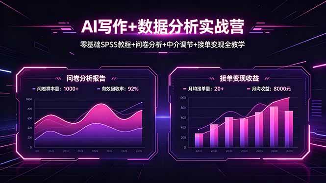 AI写作+数据分析实战营，零基础SPSS教程+问卷分析+中介调节+接单变现全教学