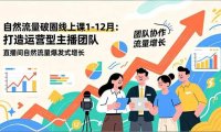 自然流量破圈线上课1-12月更新：打造运营型主播团队 直播间自然流量爆发式增长
