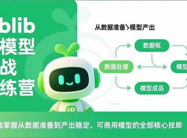 Liblib IP模型实战训练营，零基础掌握从数据准备到产出稳定、可商用模型的全部核心技能